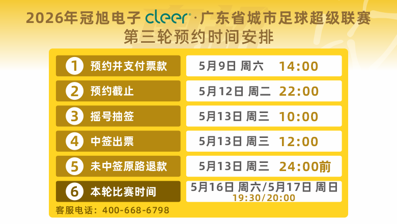开云体育-速看!抽签结果公布